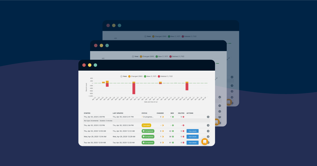 CRM Managers, you’re overlooking Salesforce data backups