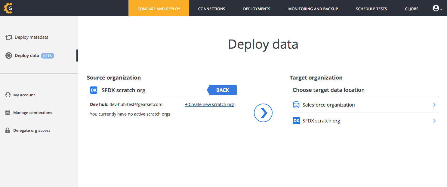 Create a new scratch org