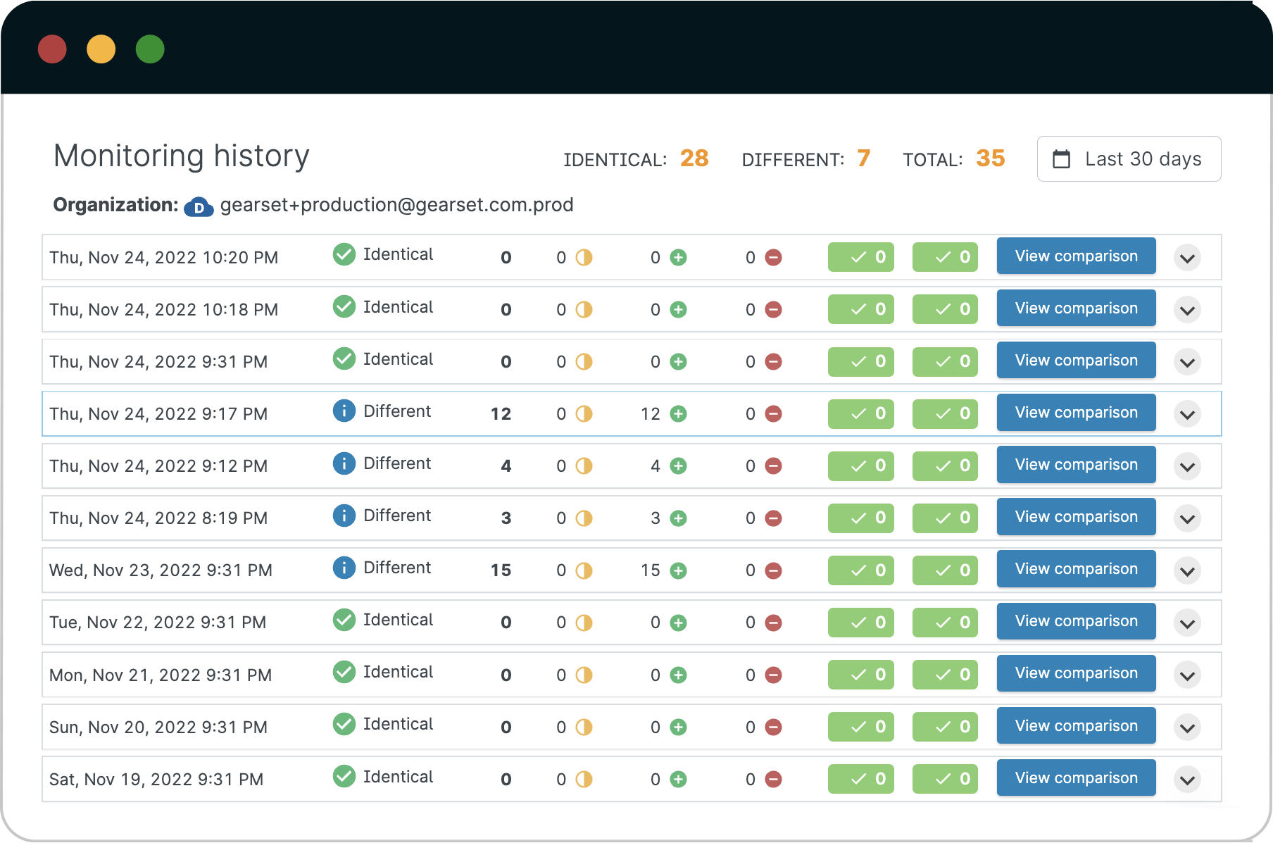 CPQ monitoring history UI in Gearset