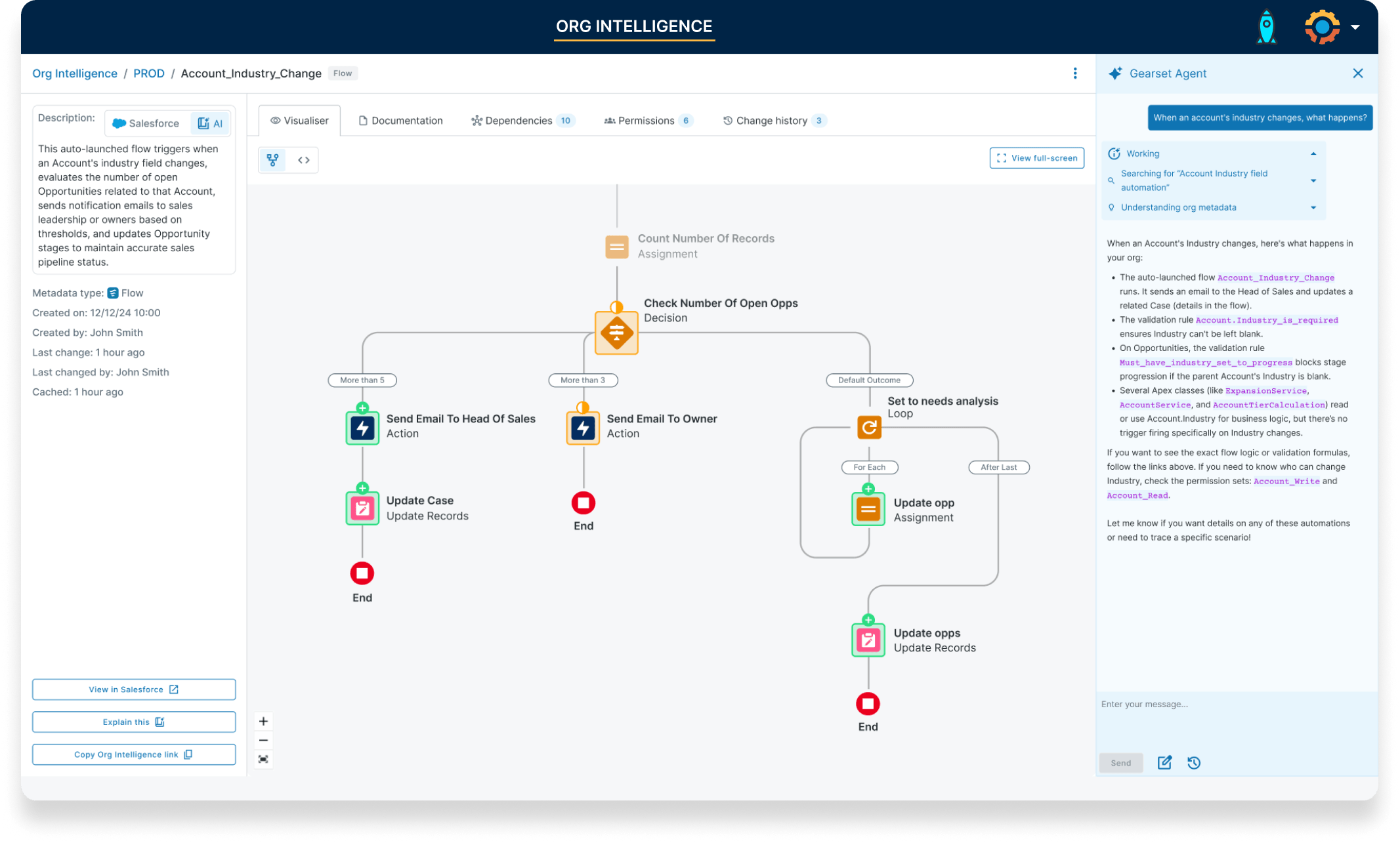 Org Intelligence user interface showing dependencies and AI agent panel